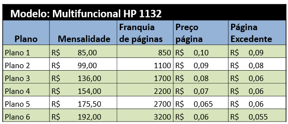 Hp 1132 печатает черные листы